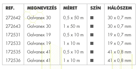 Nortene-Galvanex
